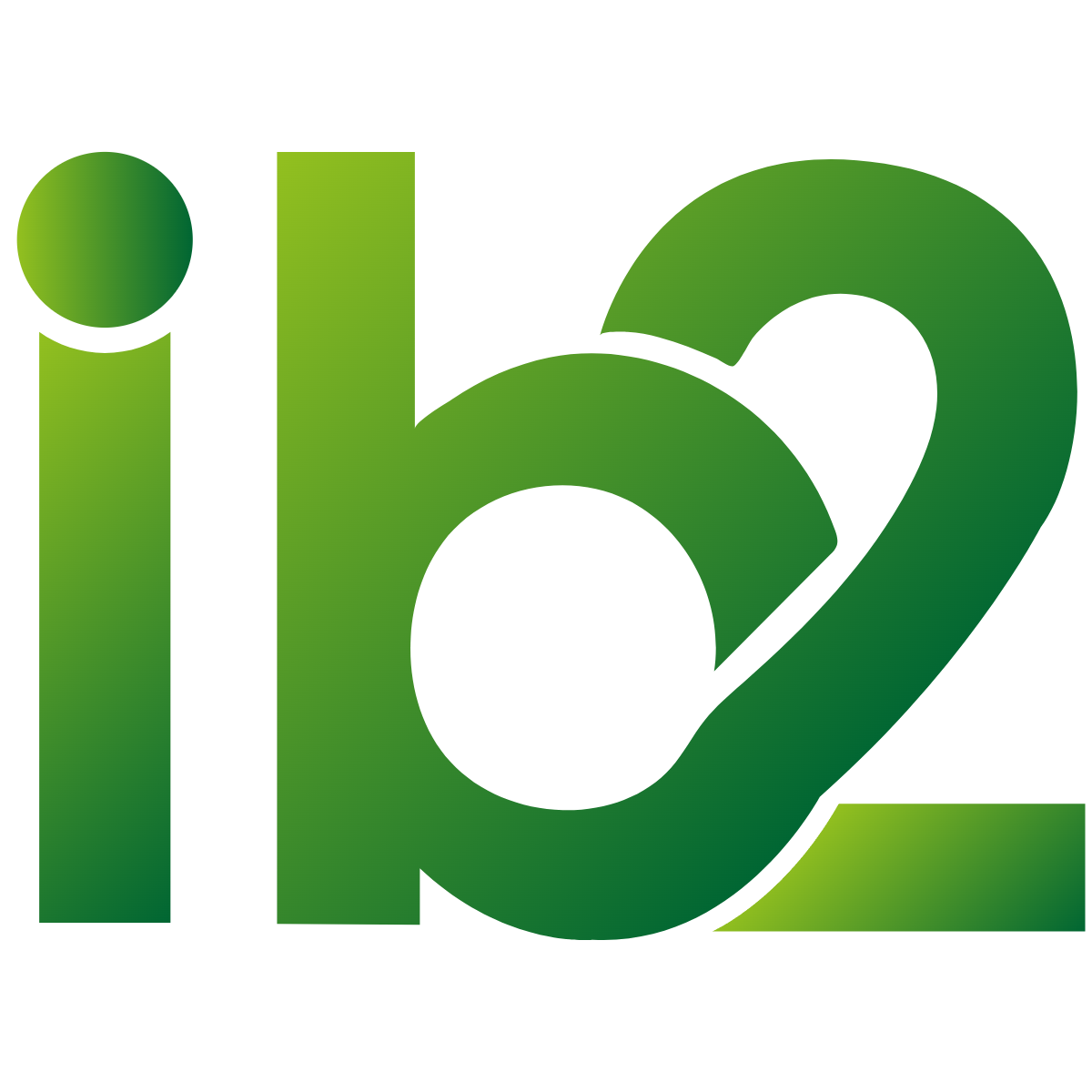 ib2 Skincare